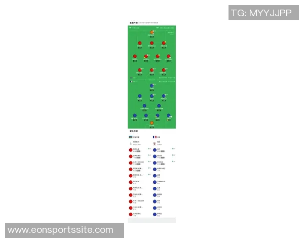 法国对阵阿塞拜疆首发阵容公布姆巴佩缺席埃基蒂克恩昆库科纳特领衔出战
